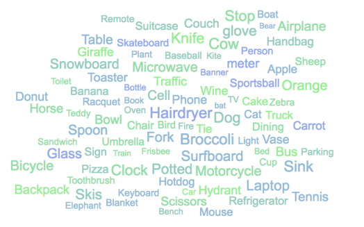 Screen Shot 2018-09-08 at 3.57.25 pm